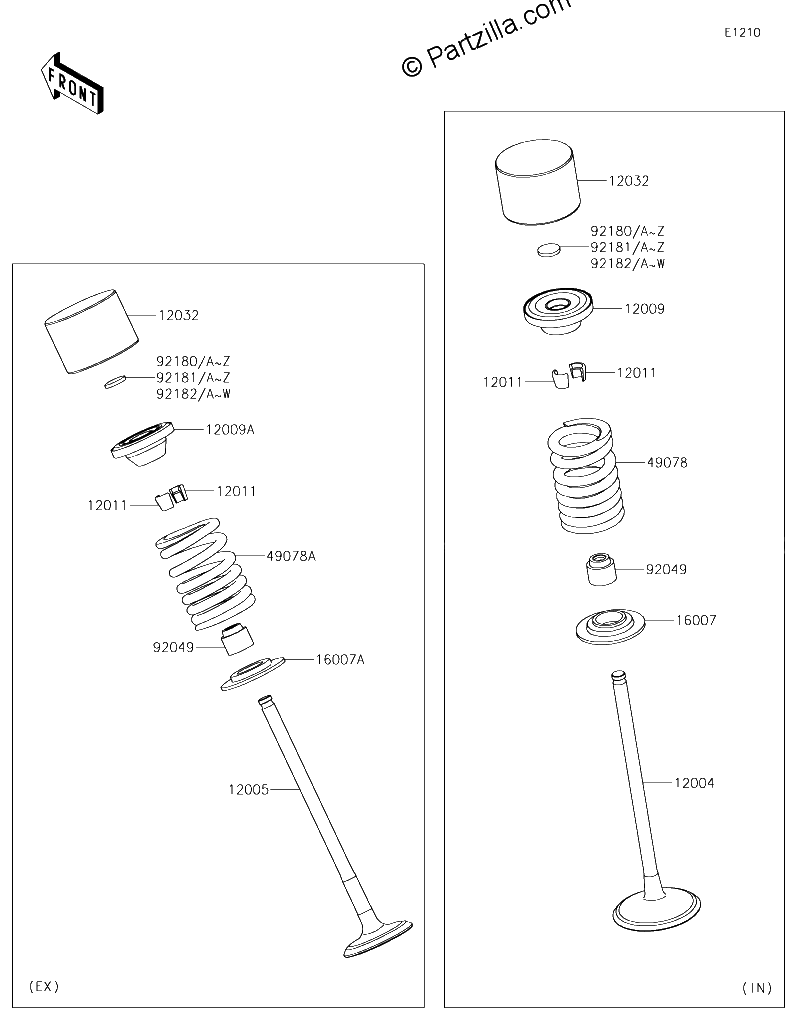 Diagrama de VALVE S