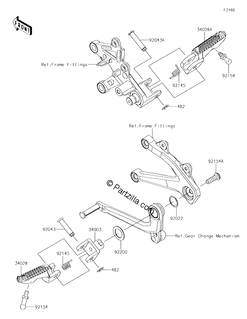 Diagrama de FOOTRESTS