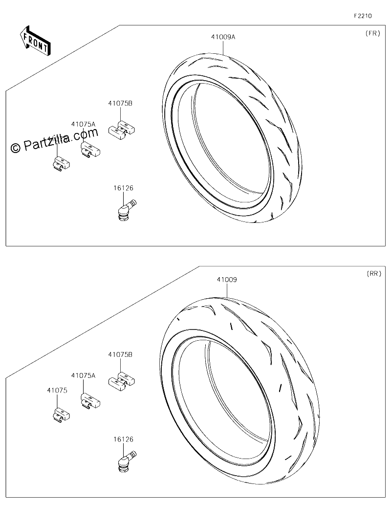 Diagrama de TIRES