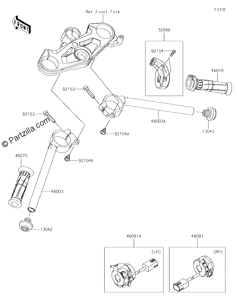 Diagrama de HANDLEBAR