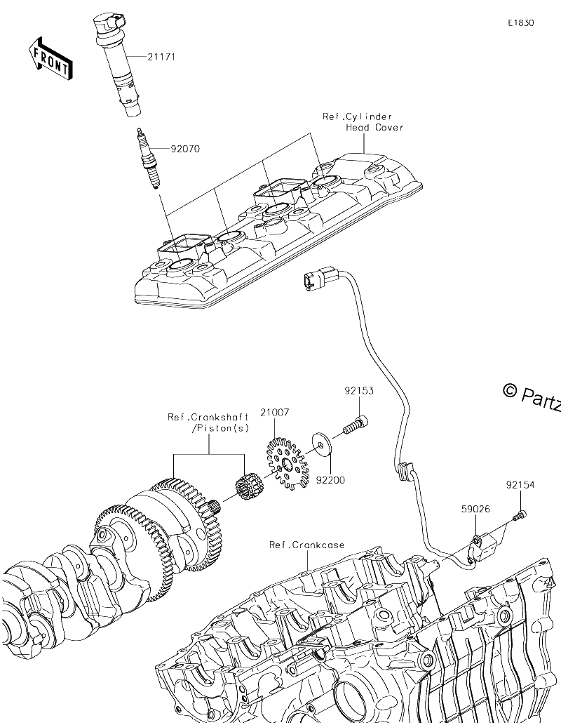 Diagrama de IGNITION SYSTEM