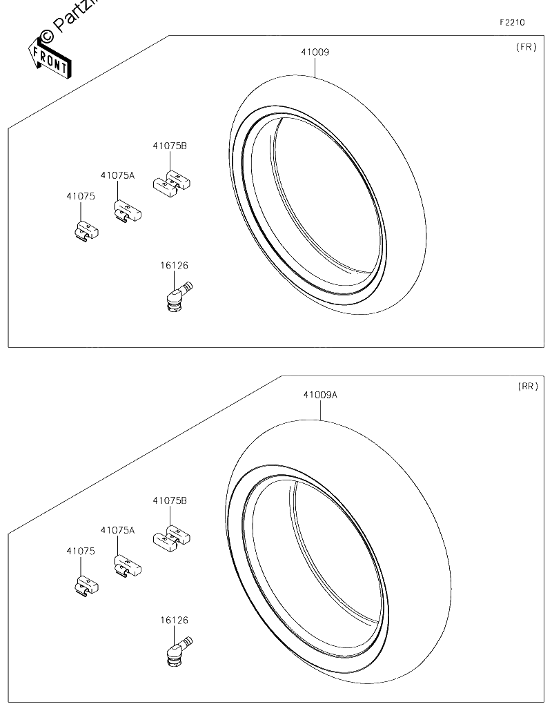 Diagrama de TIRES