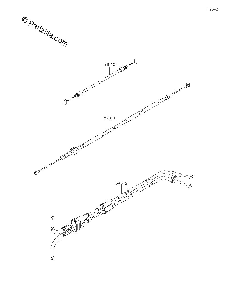 Diagrama de CABLES
