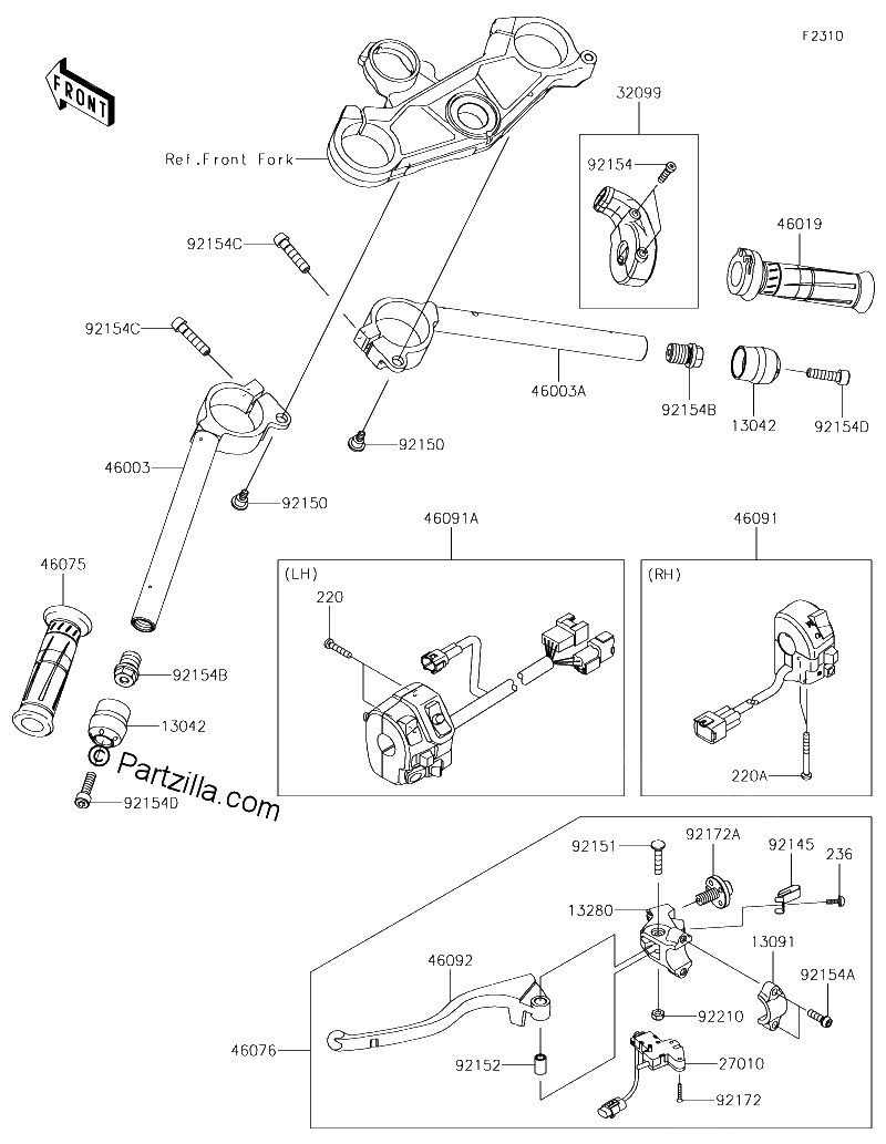 Diagrama de HANDLEBAR