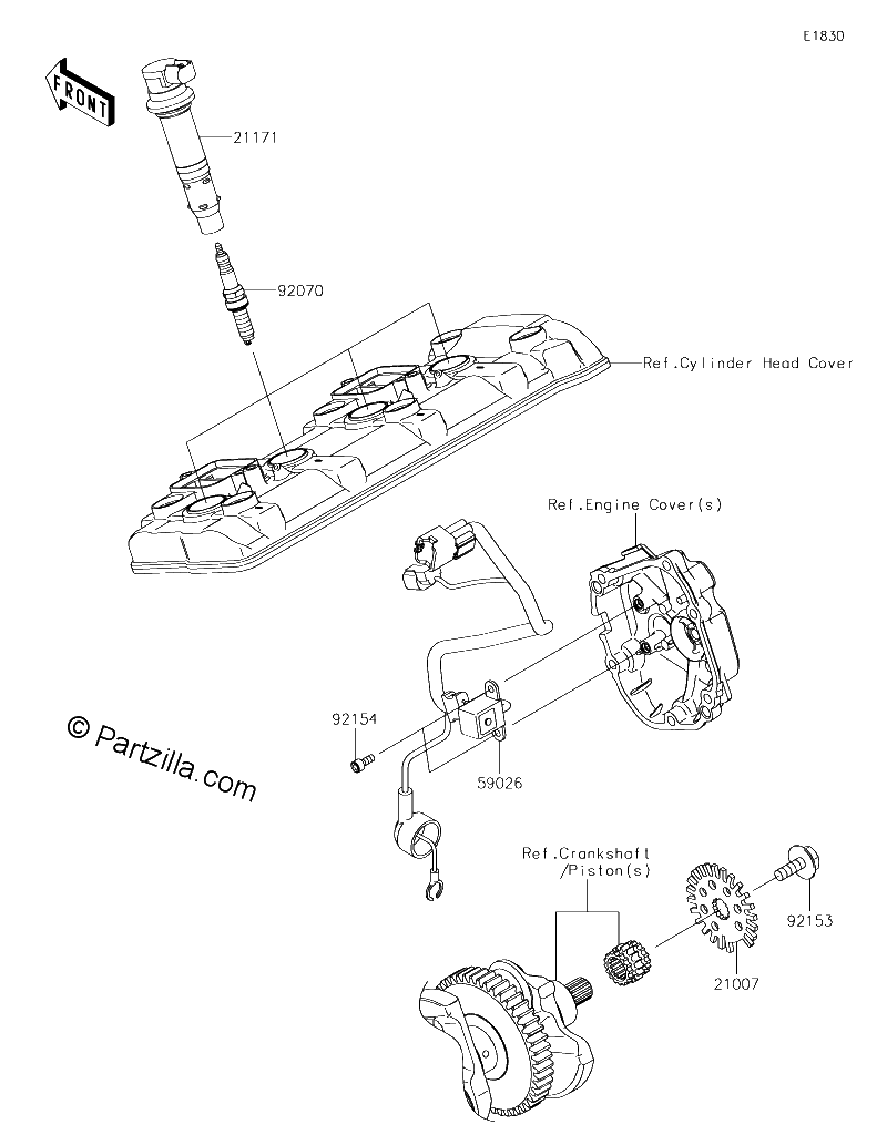 Diagrama de IGNITION SYSTEM