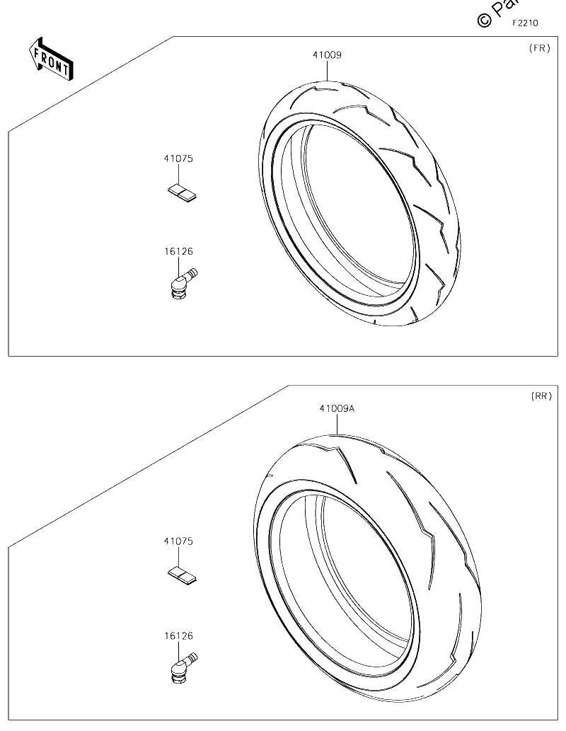 Diagrama de TIRES