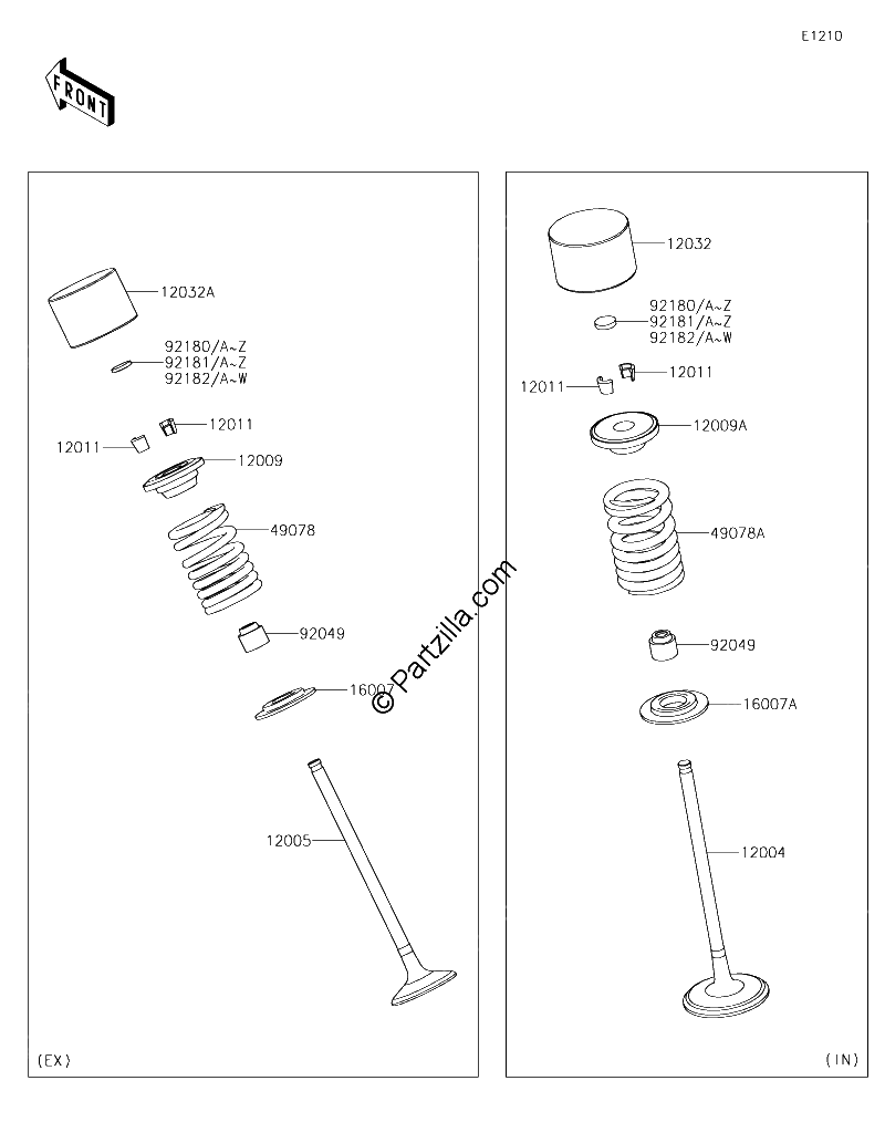 Diagrama de VALVE S