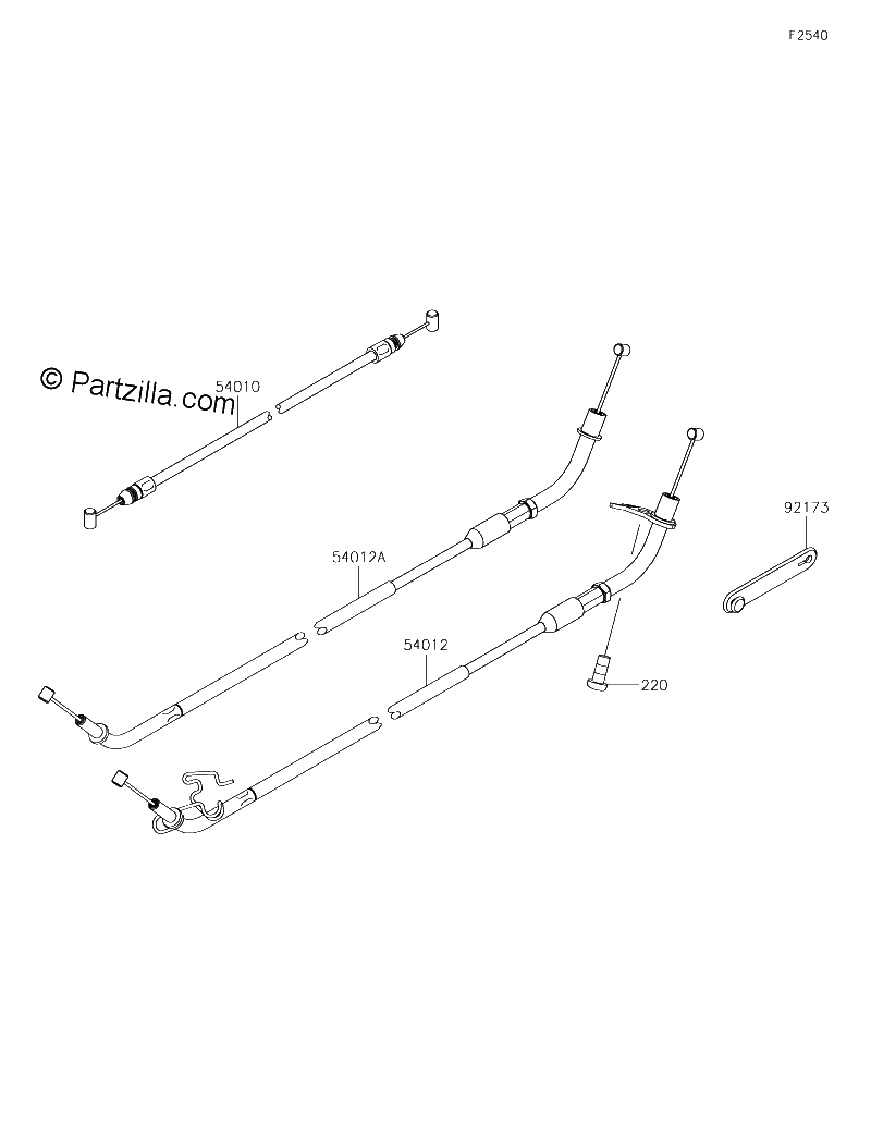 Diagrama de CABLES