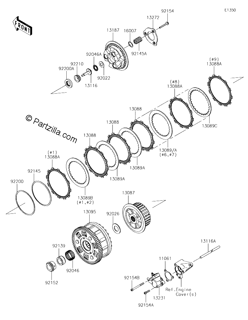 Diagrama de CLUTCH