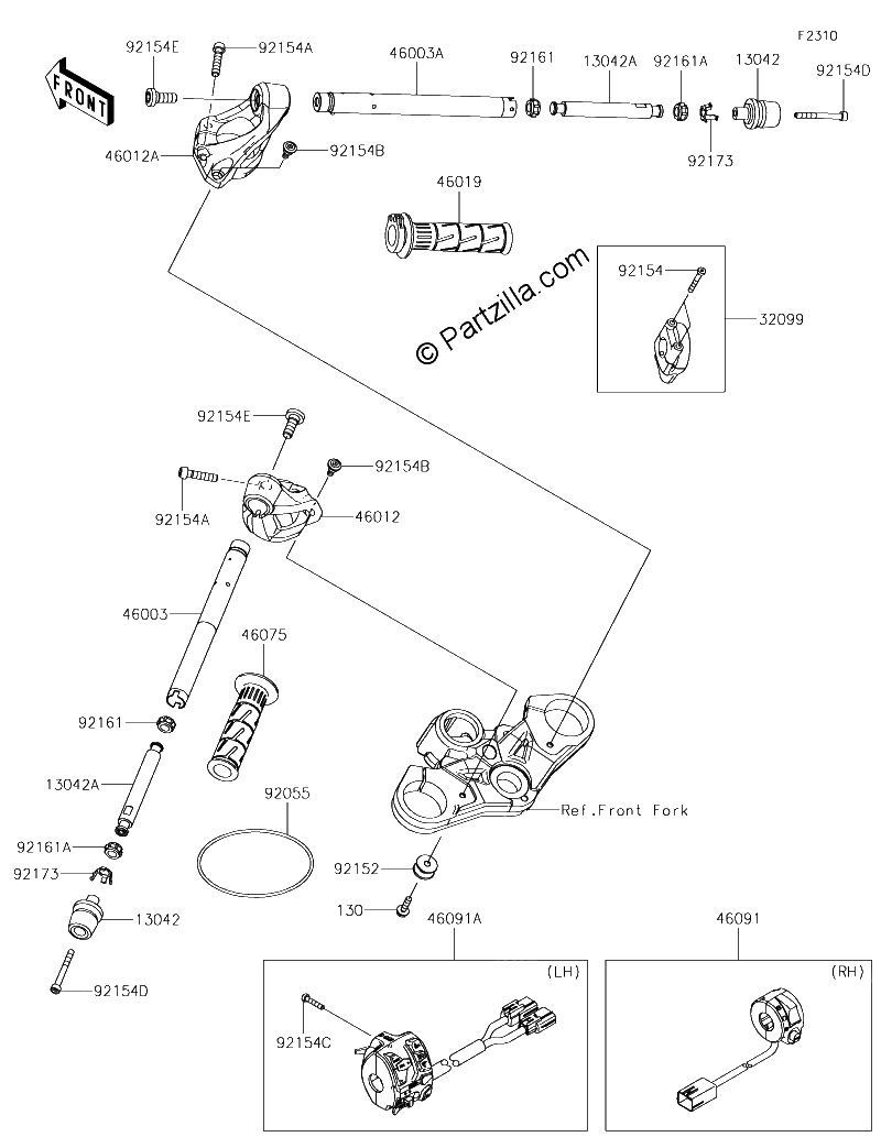 Diagrama de HANDLEBAR