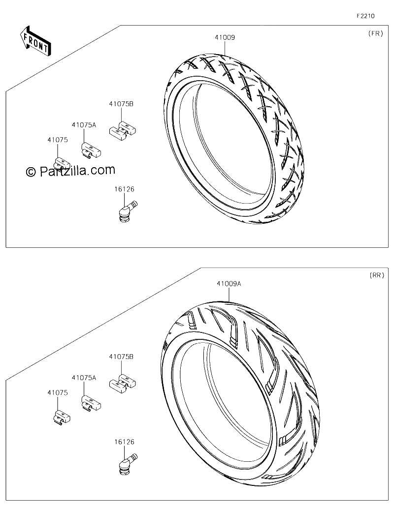 Diagrama de TIRES