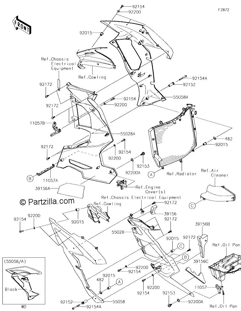 Diagrama de COWLING LOWERS
