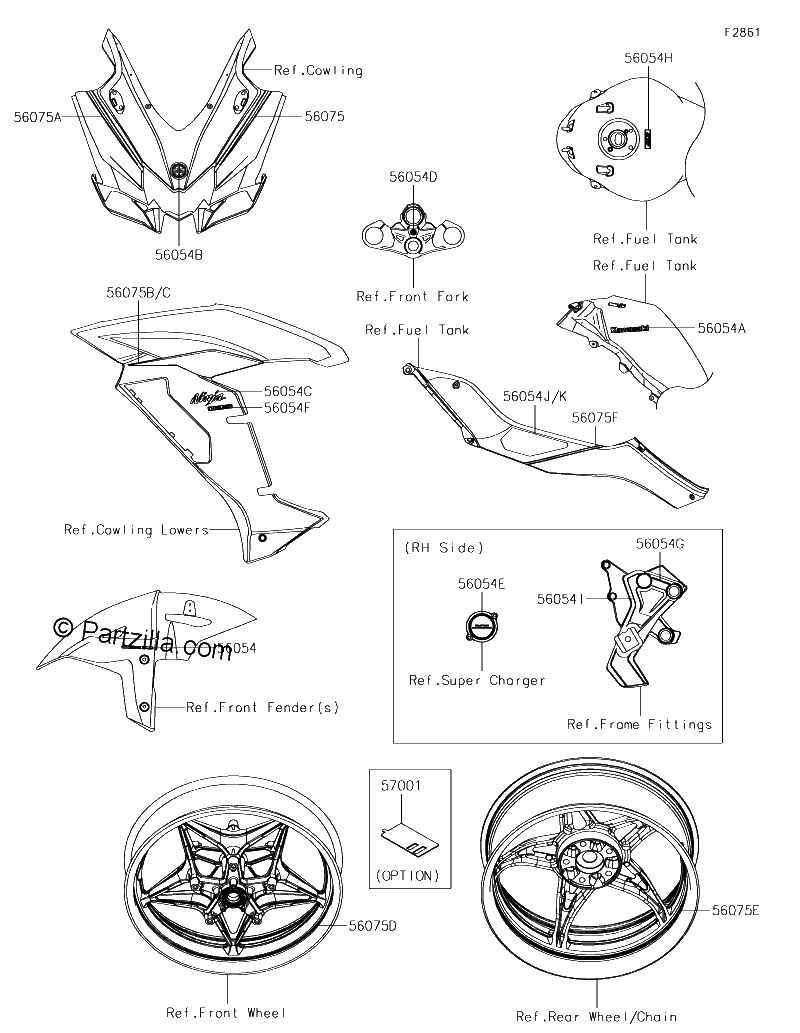Diagrama de DECALS