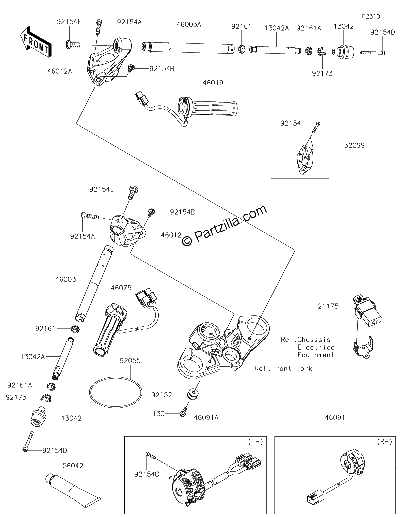 Diagrama de HANDLEBAR