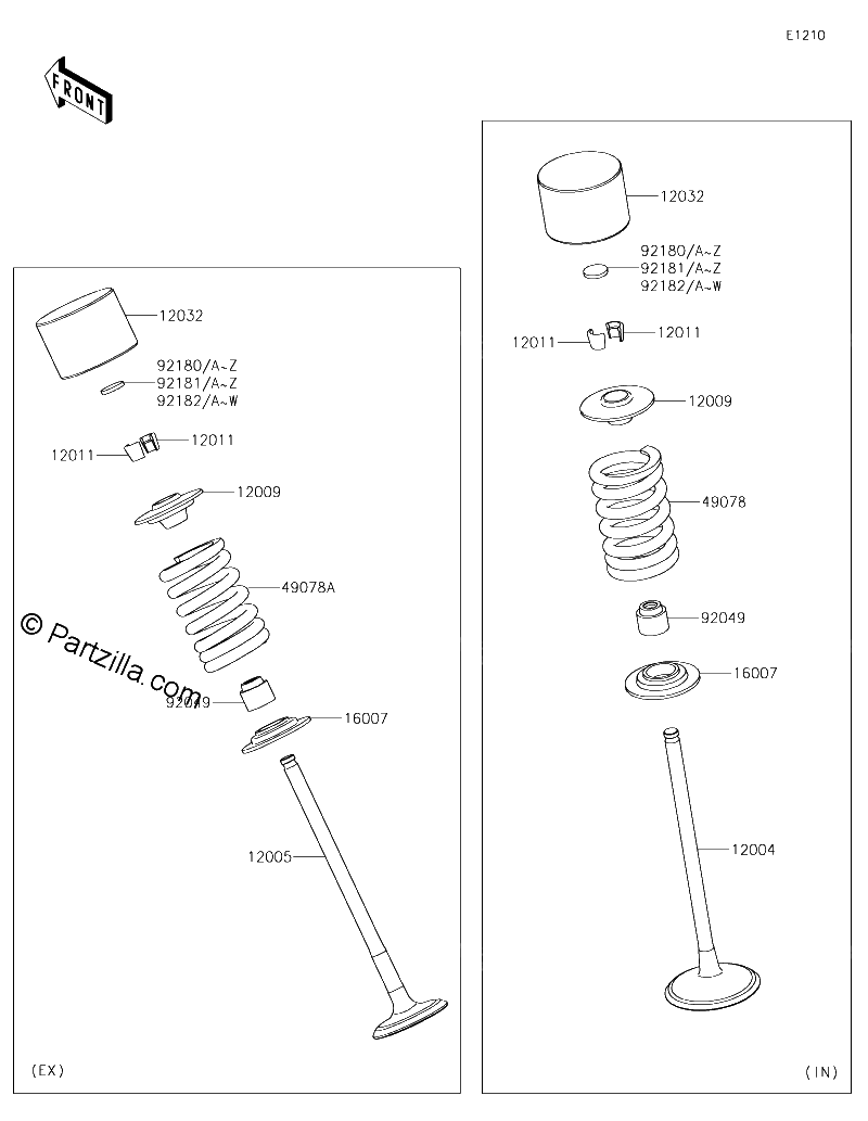Diagrama de VALVE S
