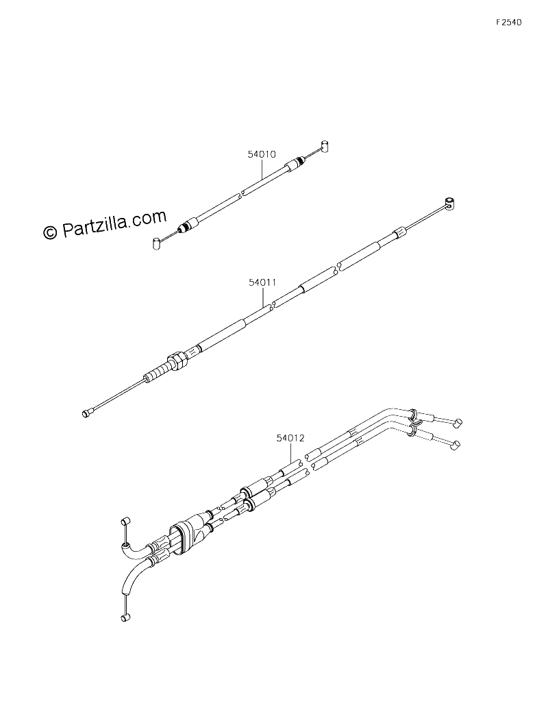 Diagrama de CABLES