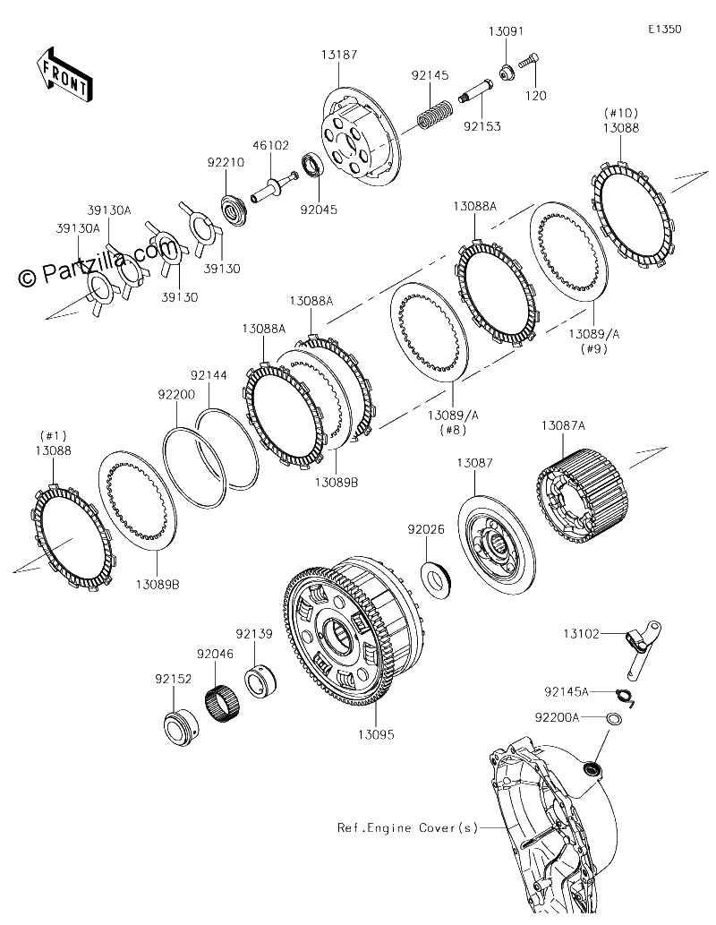 Diagrama de CLUTCH