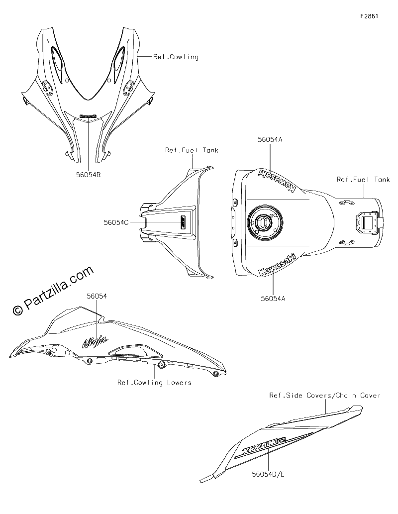 Diagrama de DECALS