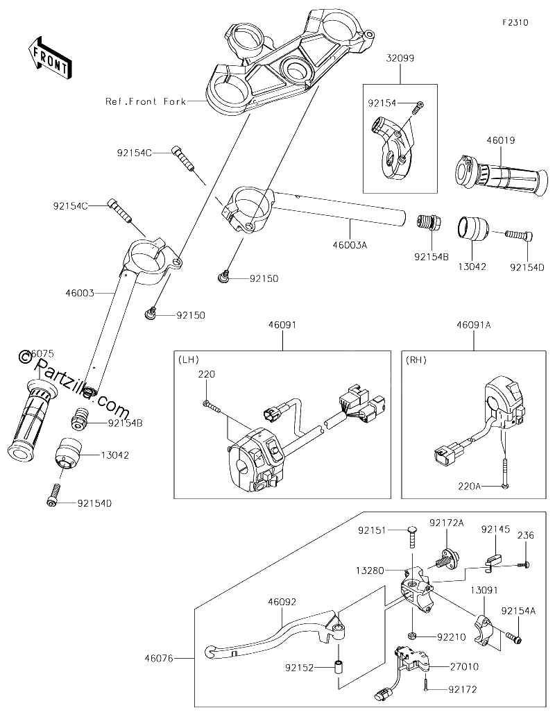 Diagrama de HANDLEBAR