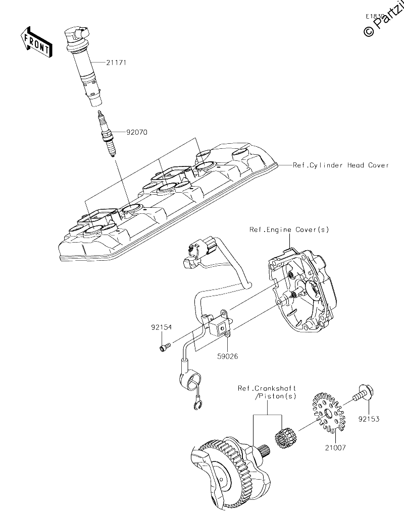 Diagrama de IGNITION SYSTEM