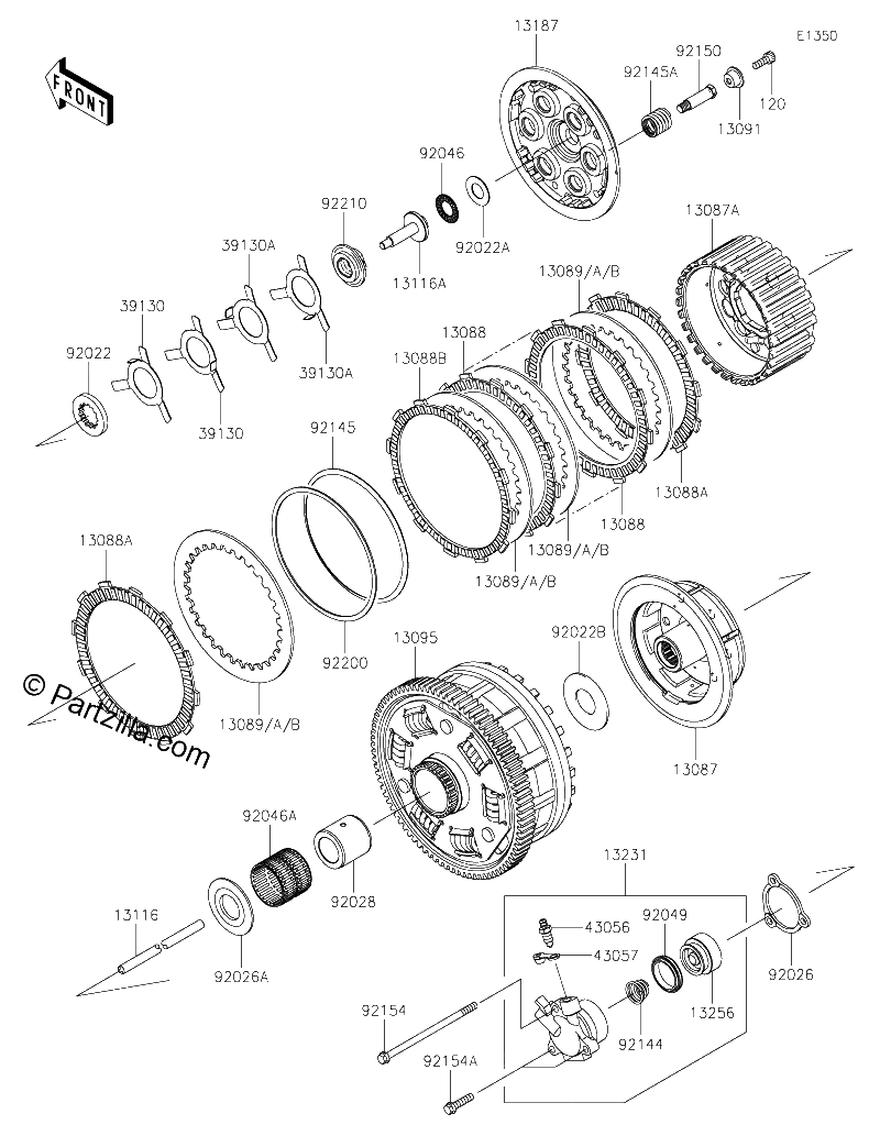 Diagrama de CLUTCH