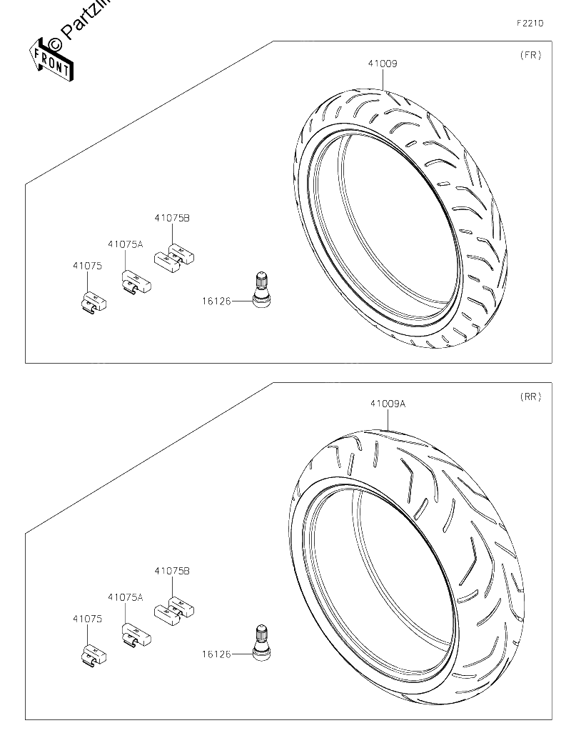 Diagrama de TIRES