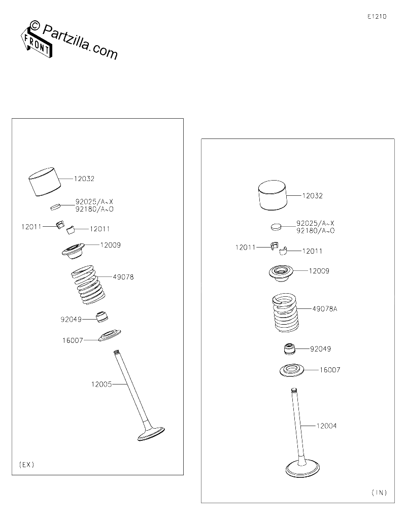 Diagrama de VALVE S