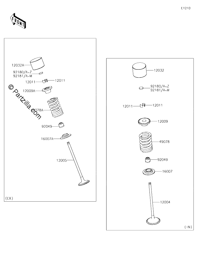 Diagrama de VALVE S