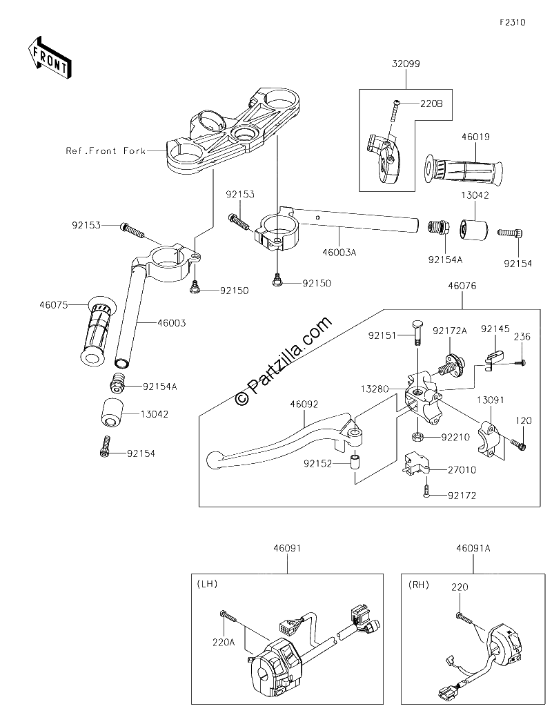 Diagrama de HANDLEBAR