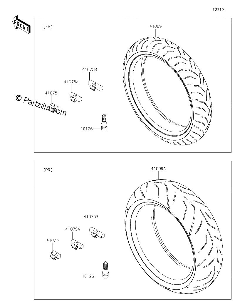 Diagrama de TIRES