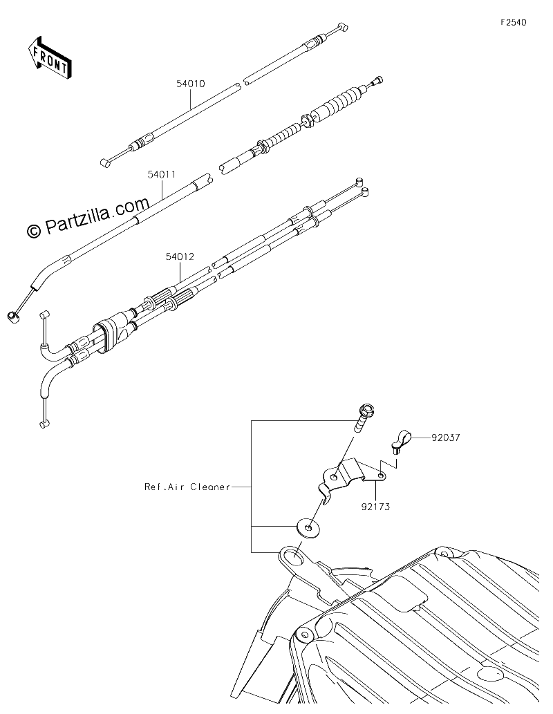 Diagrama de CABLES