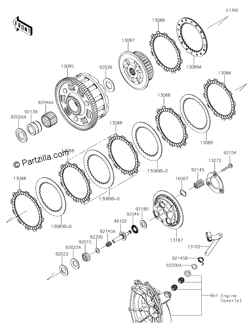 Diagrama de CLUTCH