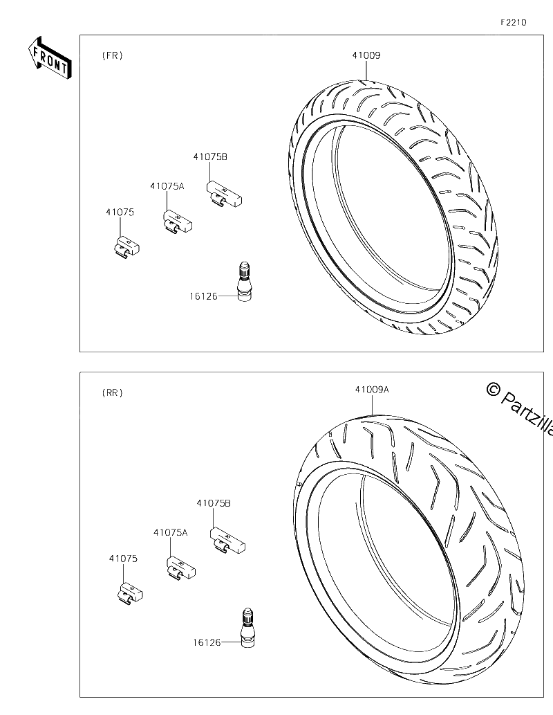 Diagrama de TIRES