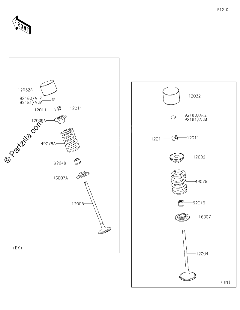 Diagrama de VALVE S
