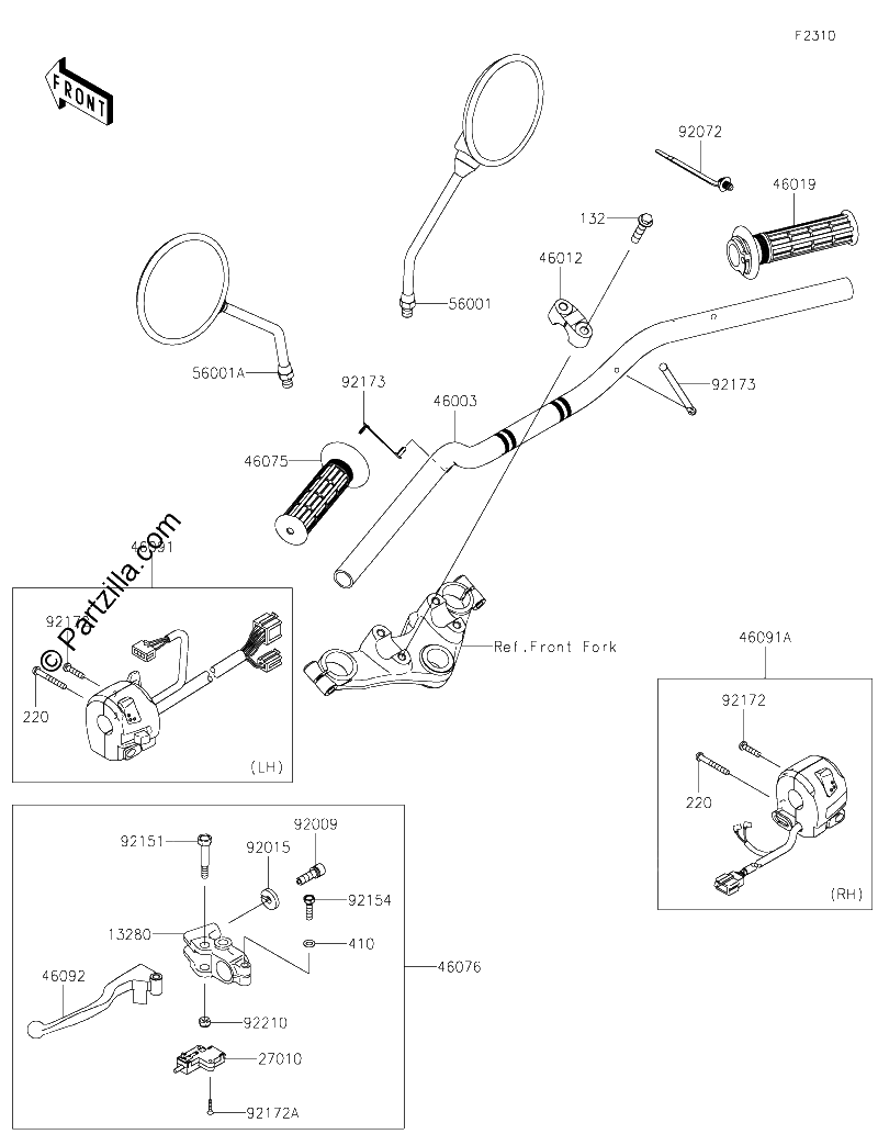 Diagrama de HANDLEBAR