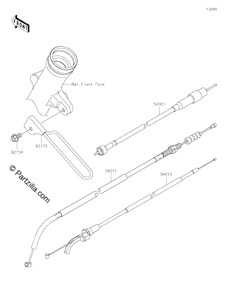 Diagrama de CABLES