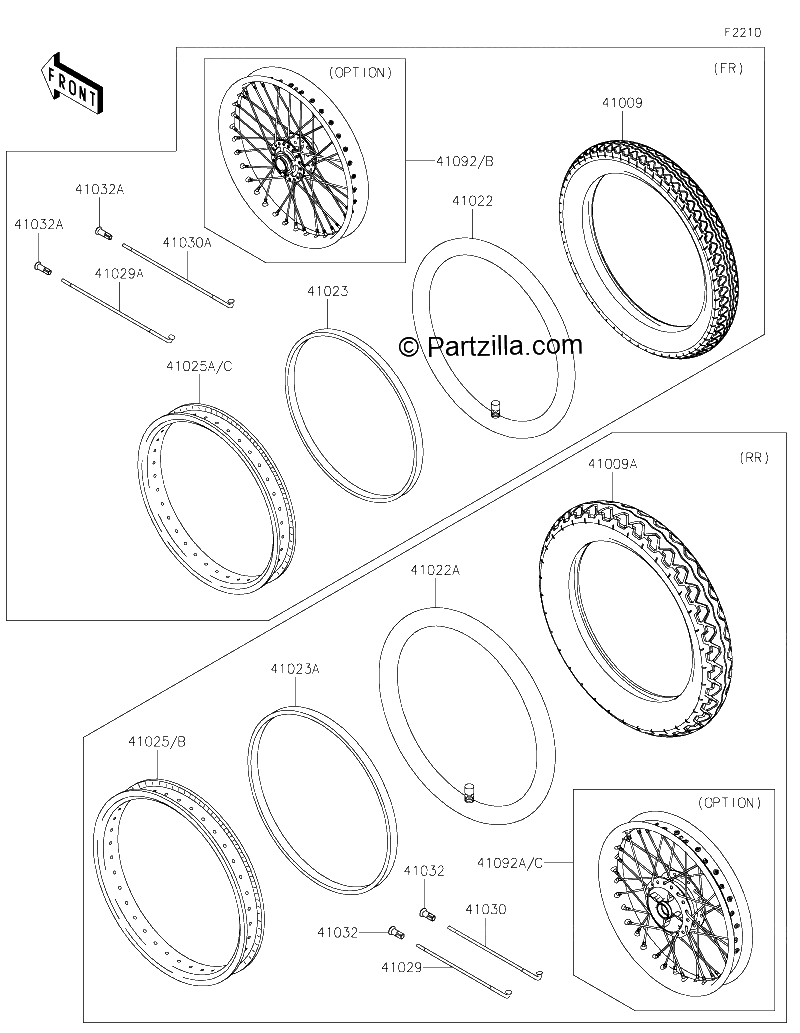 Diagrama de TIRES