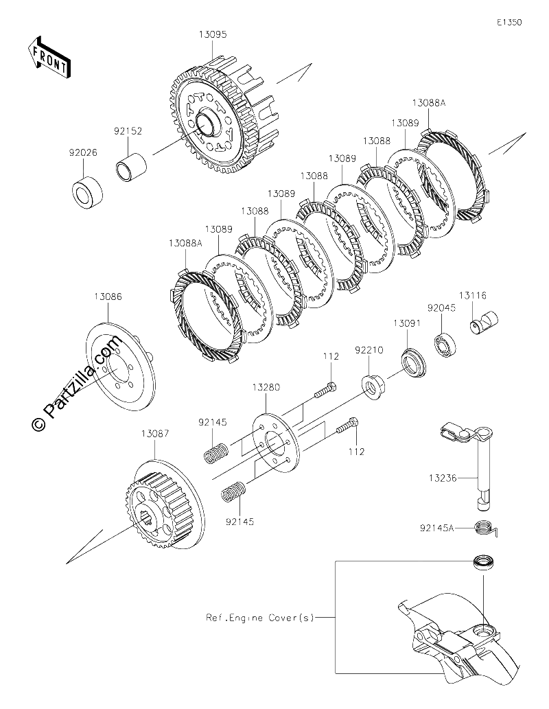 Diagrama de CLUTCH