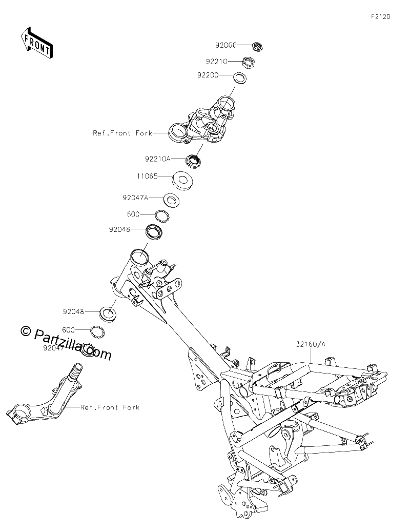 Diagrama de FRAME