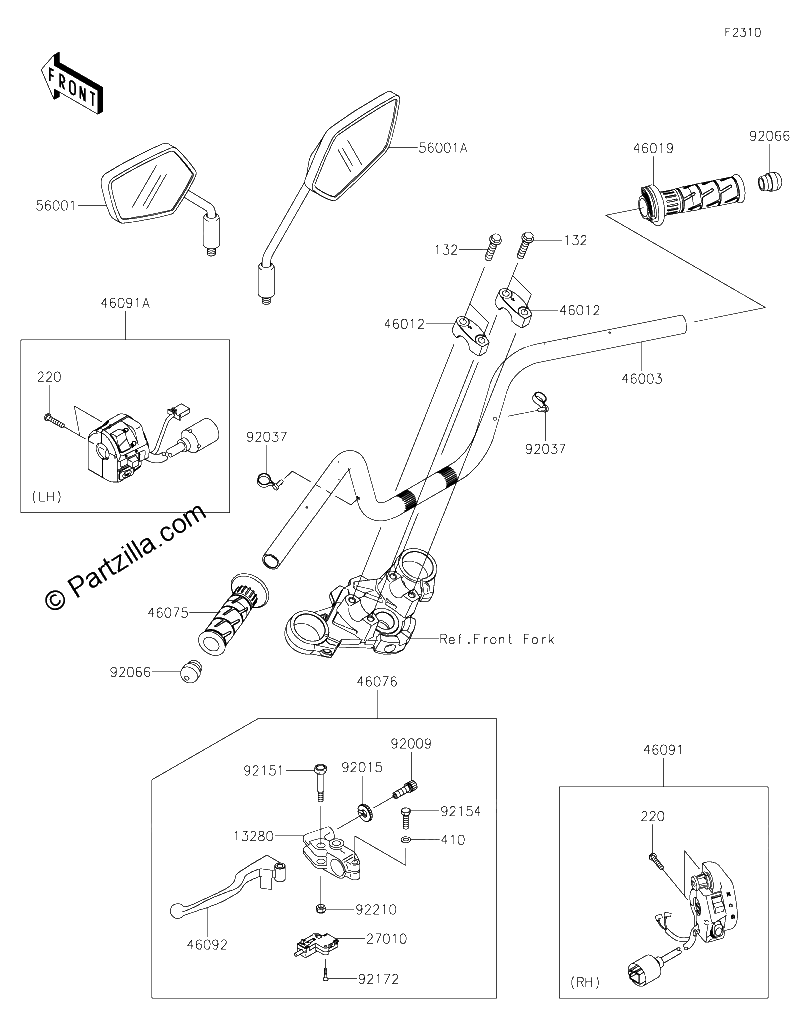 Diagrama de HANDLEBAR