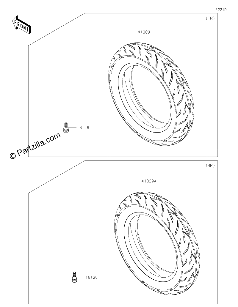 Diagrama de TIRES