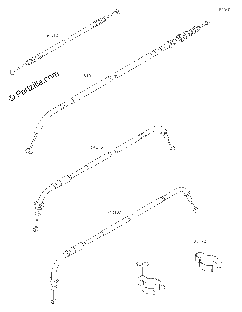 Diagrama de CABLES