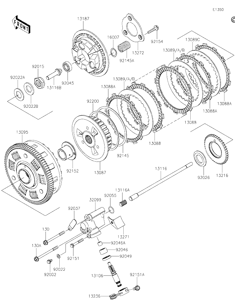 Diagrama de CLUTCH