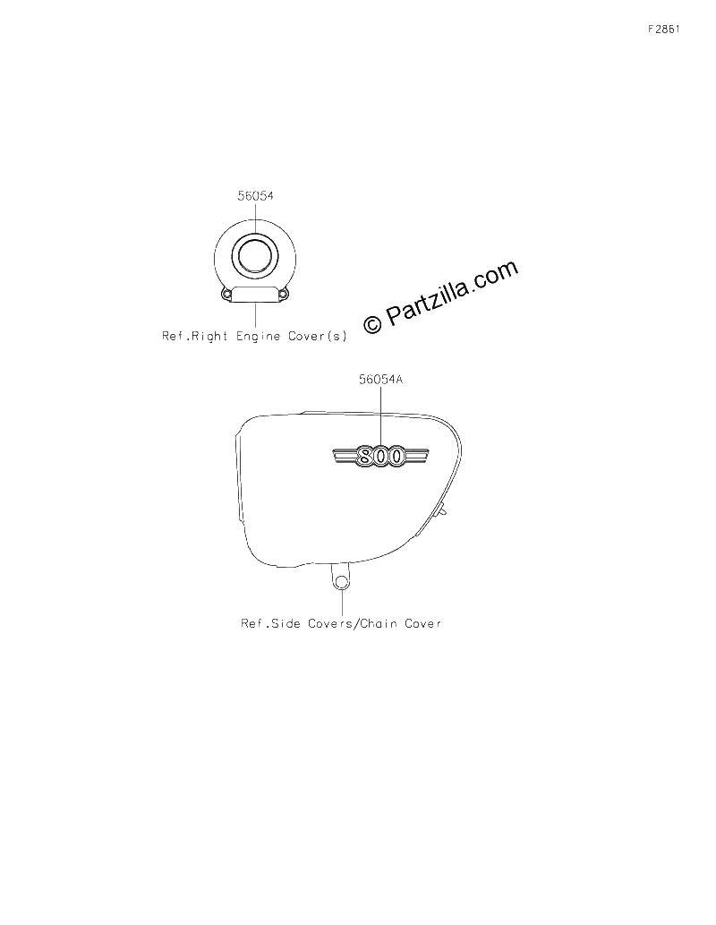 Diagrama de DECALS