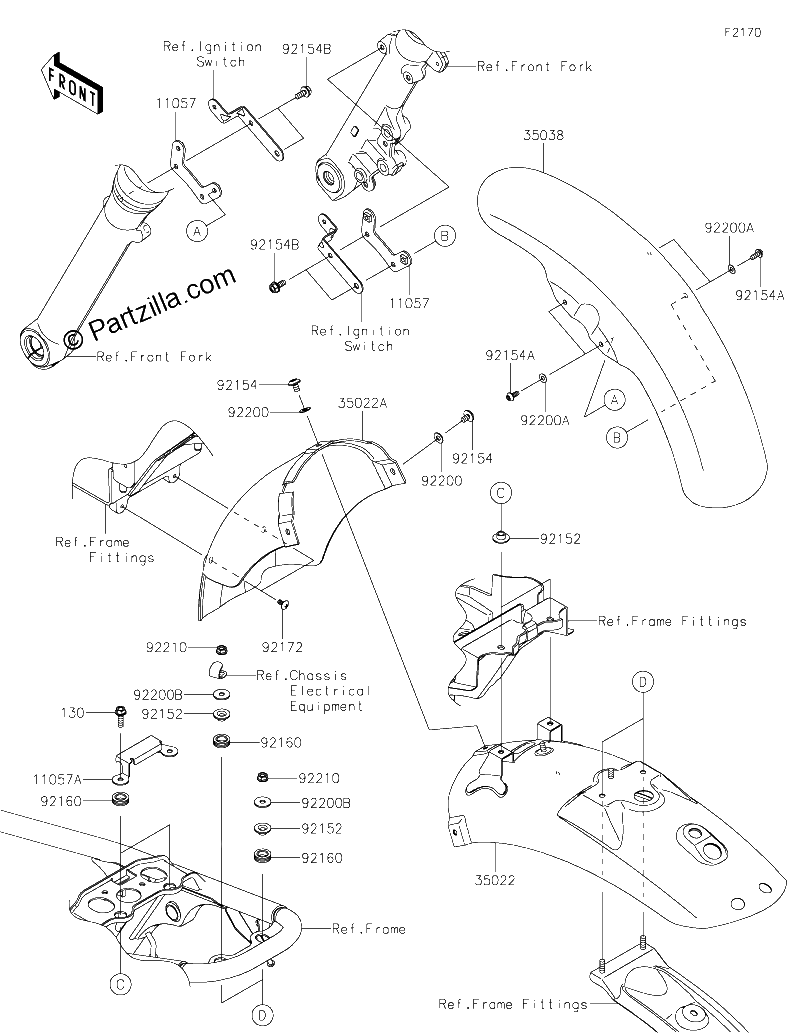 Diagrama de FENDERS