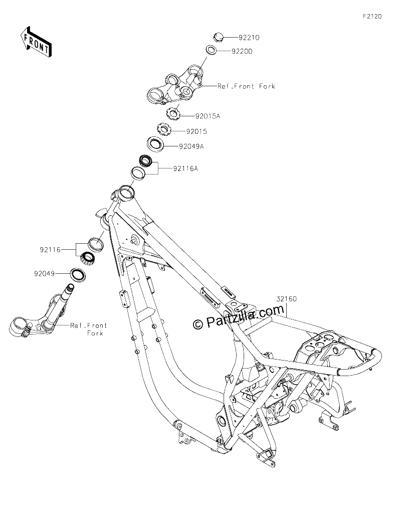 Diagrama de FRAME