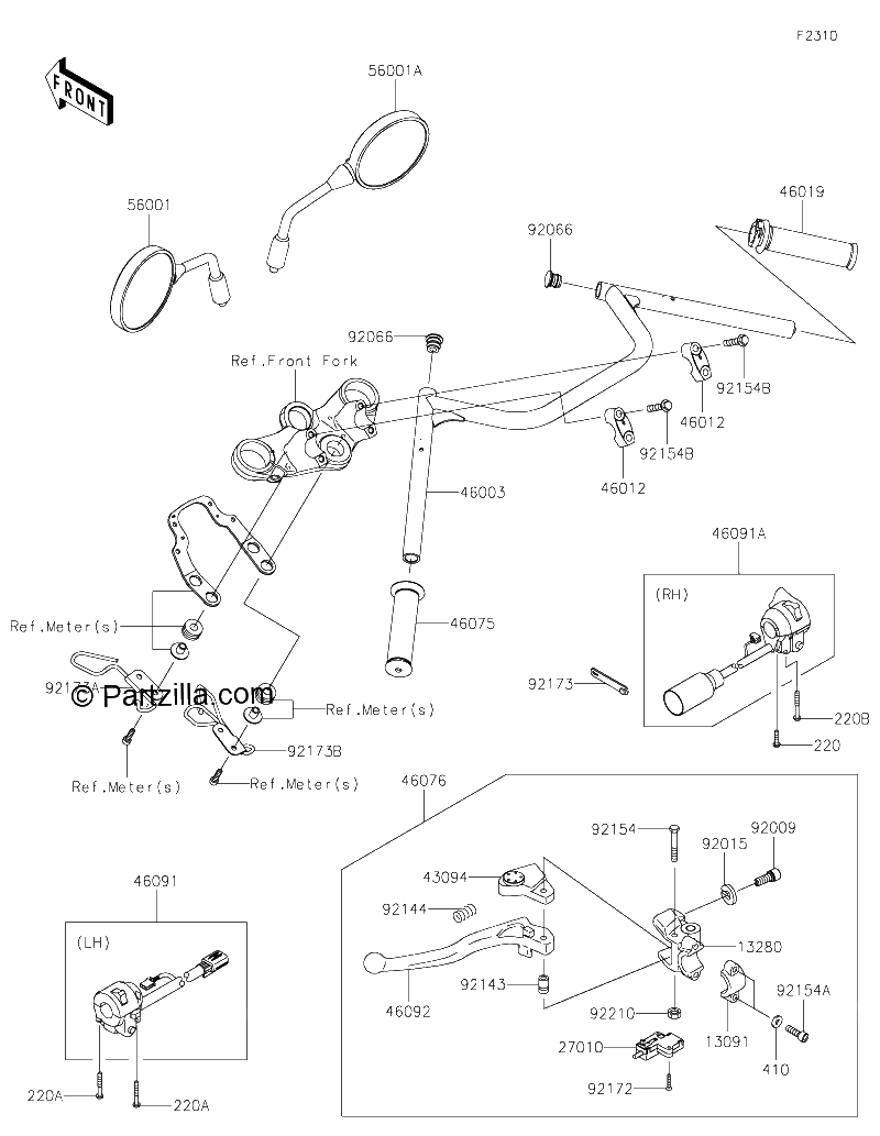 Diagrama de HANDLEBAR