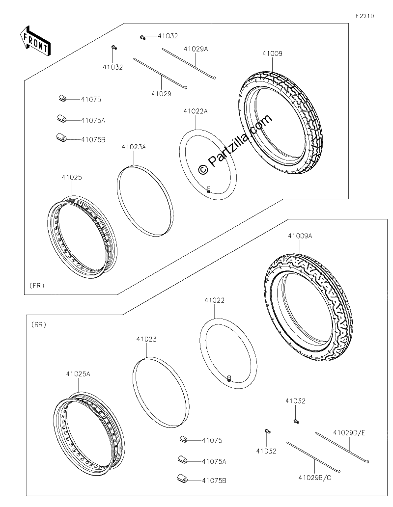 Diagrama de TIRES