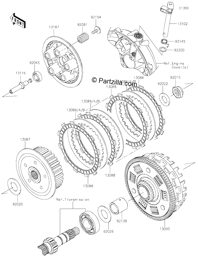 Diagrama de CLUTCH