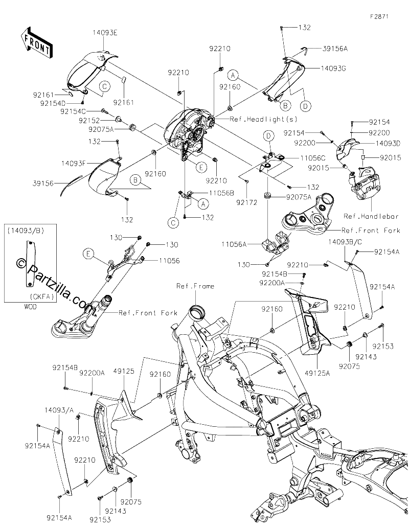 Diagrama de COWLING